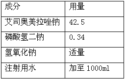 A kind of esomeprazole sodium freeze-dried powder and preparation method thereof