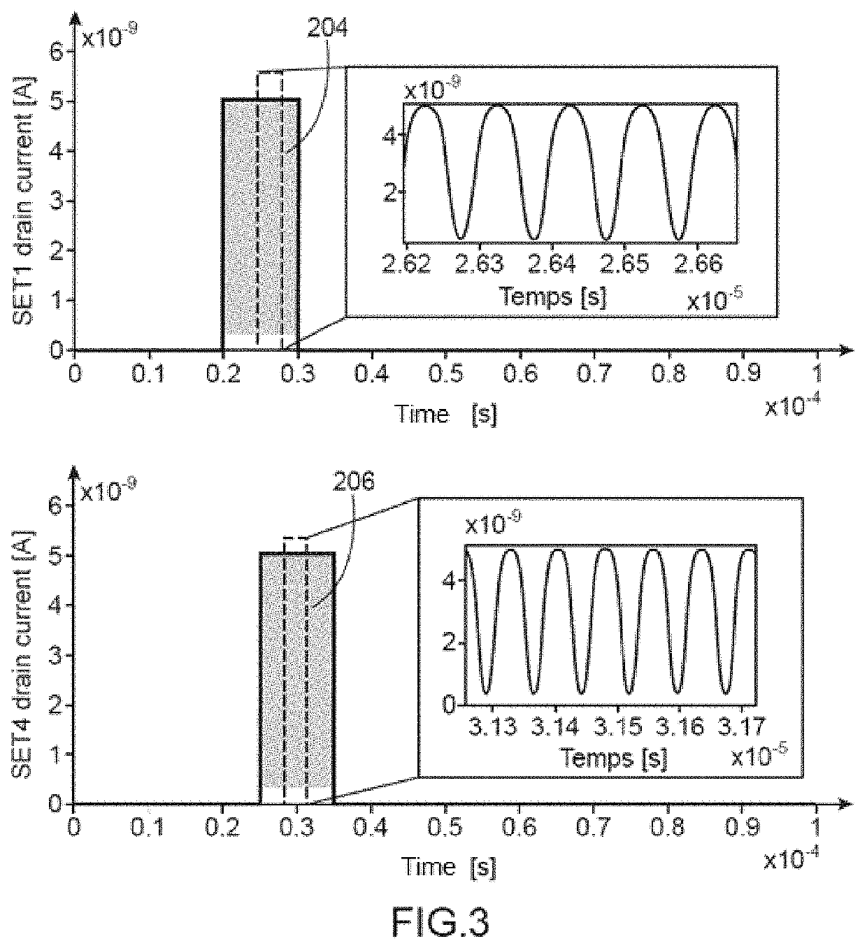 Quantum device with multiplexed electrometer output signals