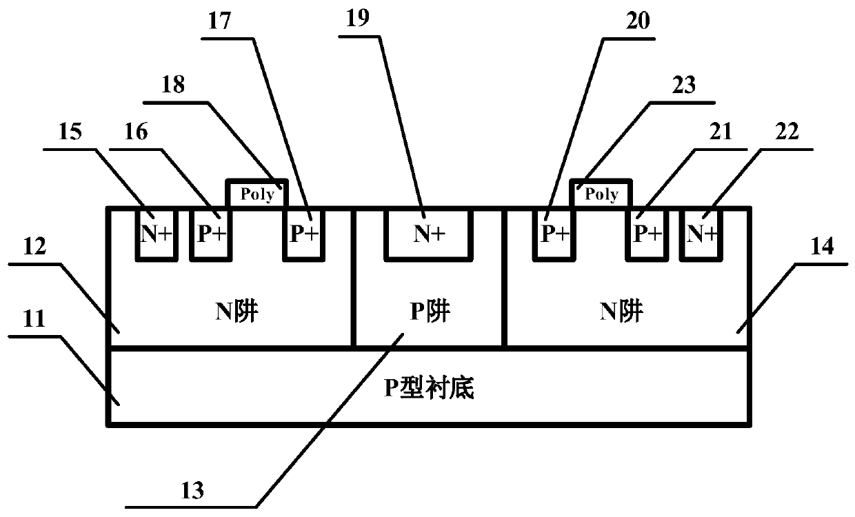 A thyristor circuit for electrostatic discharge protection of radio frequency port