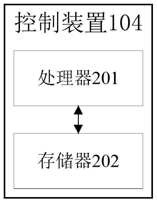 Radar system capable of monitoring rotating speed of motor, implementation method and radar equipment