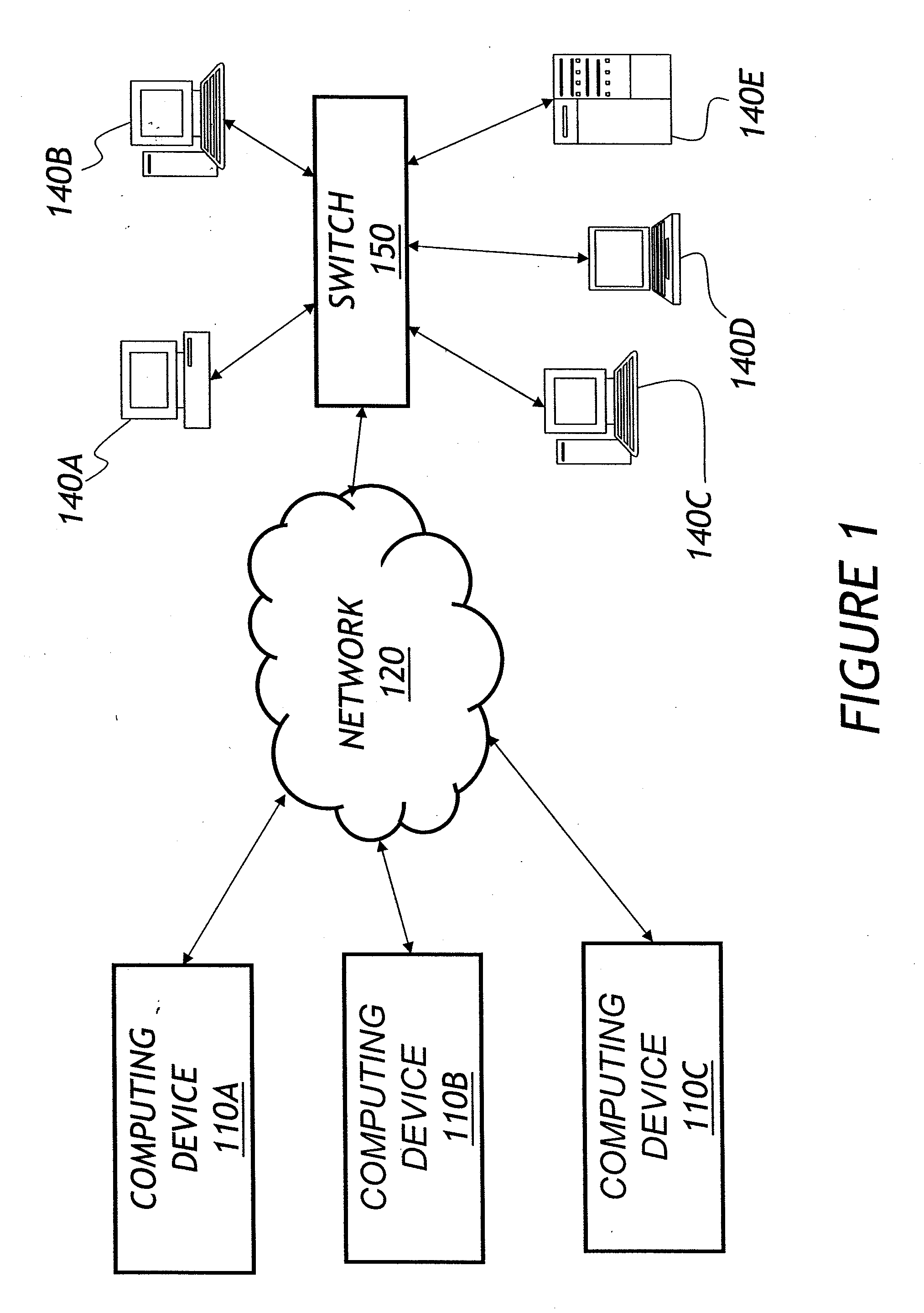 Systems and methods for processing access control lists (ACLS) in network switches using regular expression matching logic