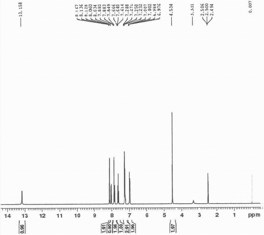 A kind of method for preparing Eltrombopag intermediate