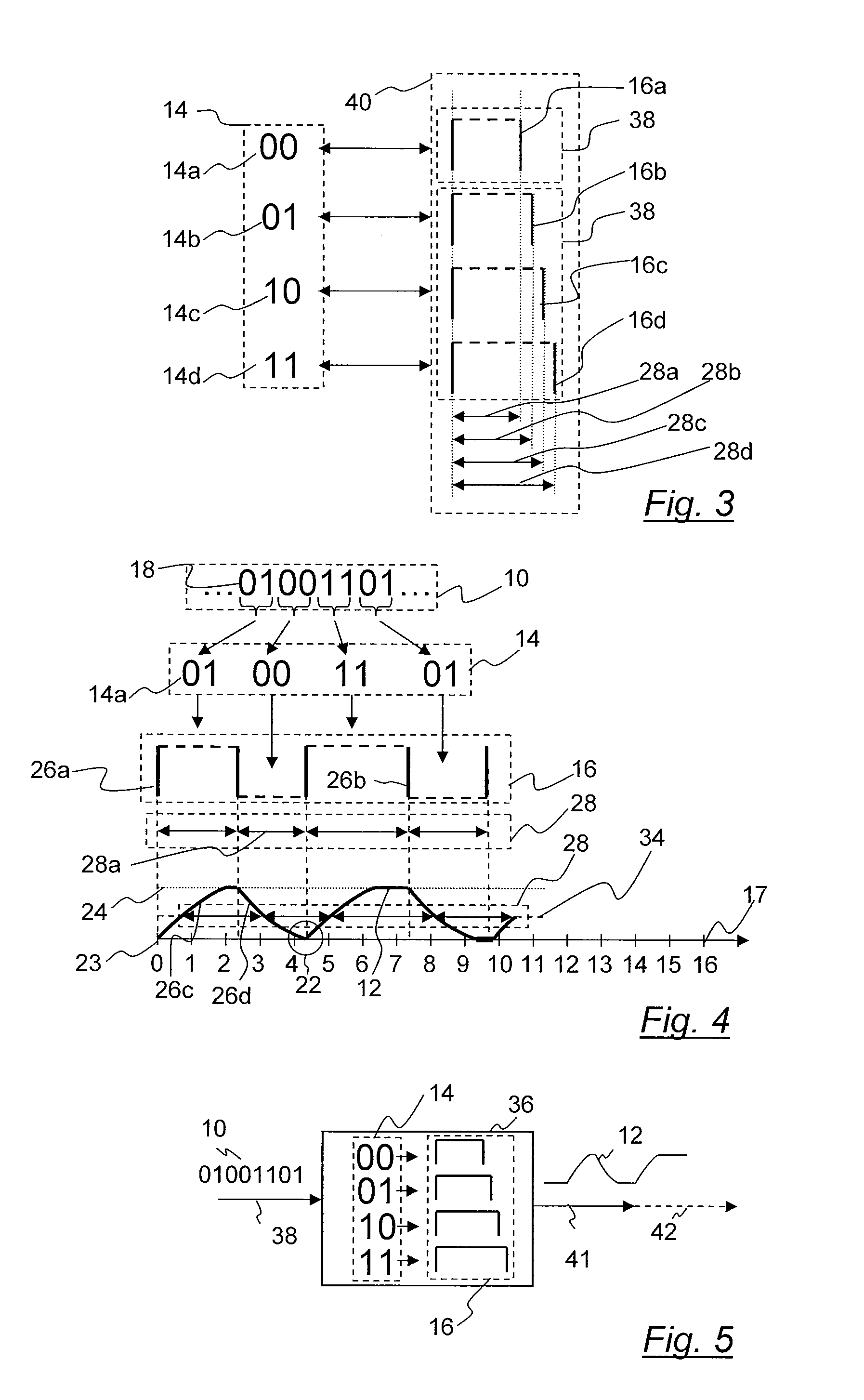 Coder and Decoder, Coding Method and Decoding Method, and System Comprising a Coder and a Decoder