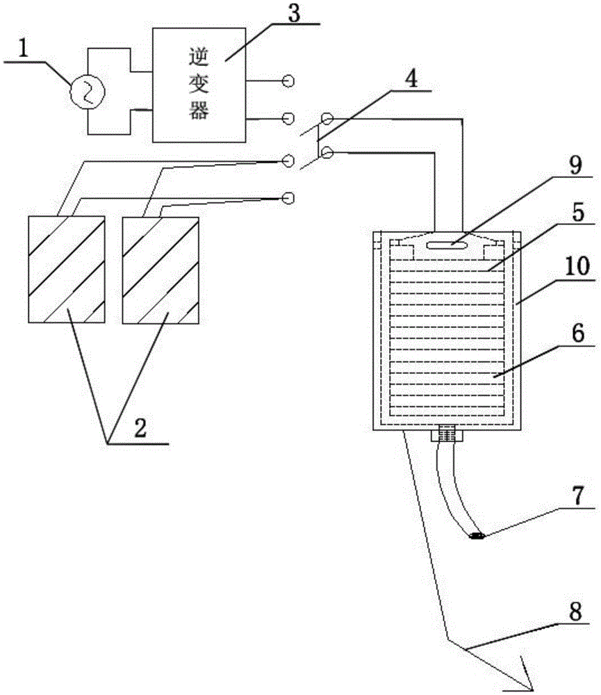 Box-type device applied to eutrophic water treatment