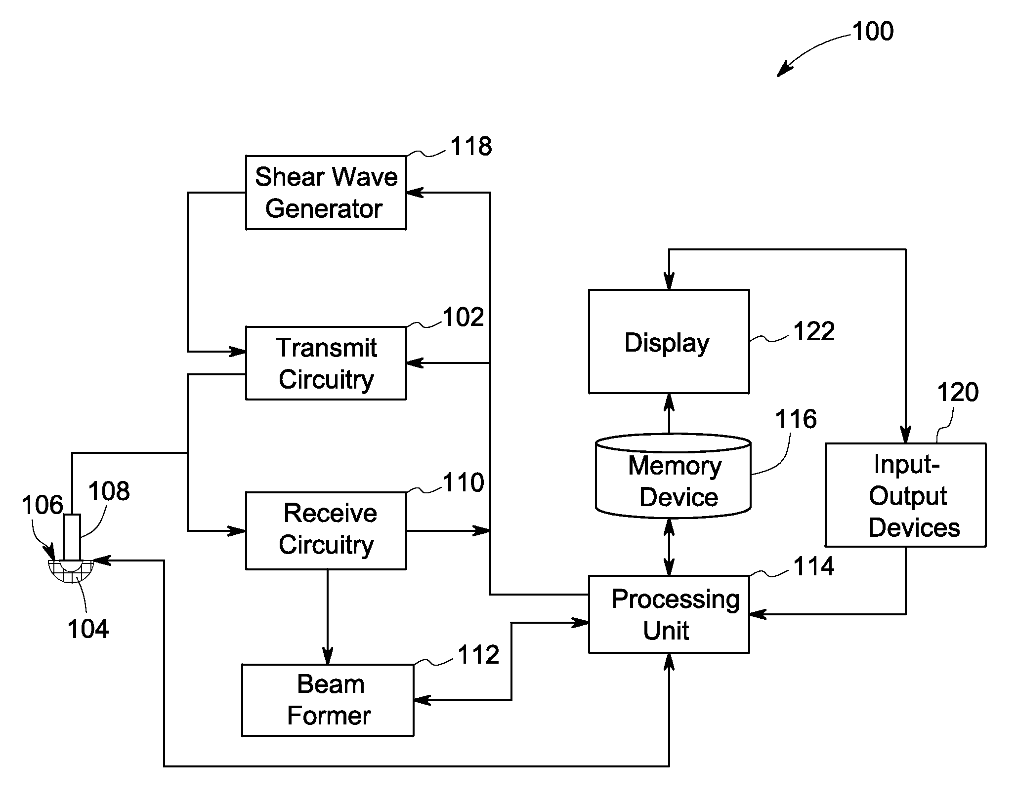 Methods for reducing motion artifacts in shear wave images