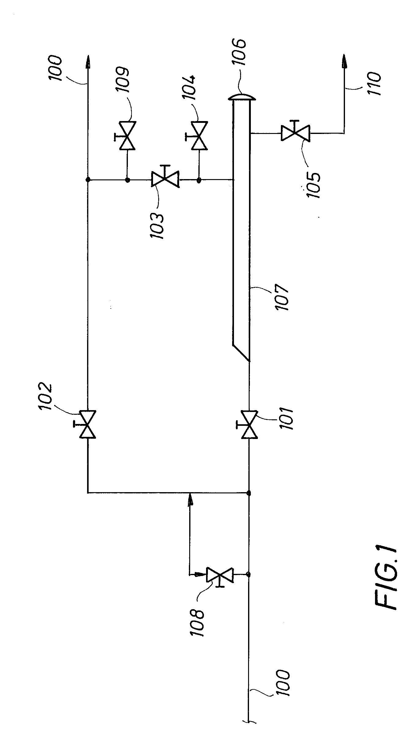 Method for Reducing Hydrocarbon Emissions