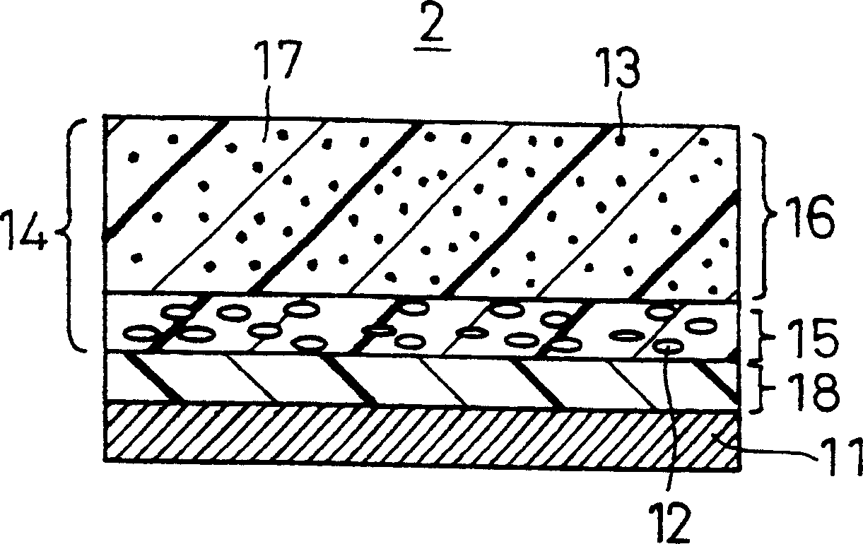 Organic photoconductive material, electronic photographic photoreceptor using the same material and image forming apparatus