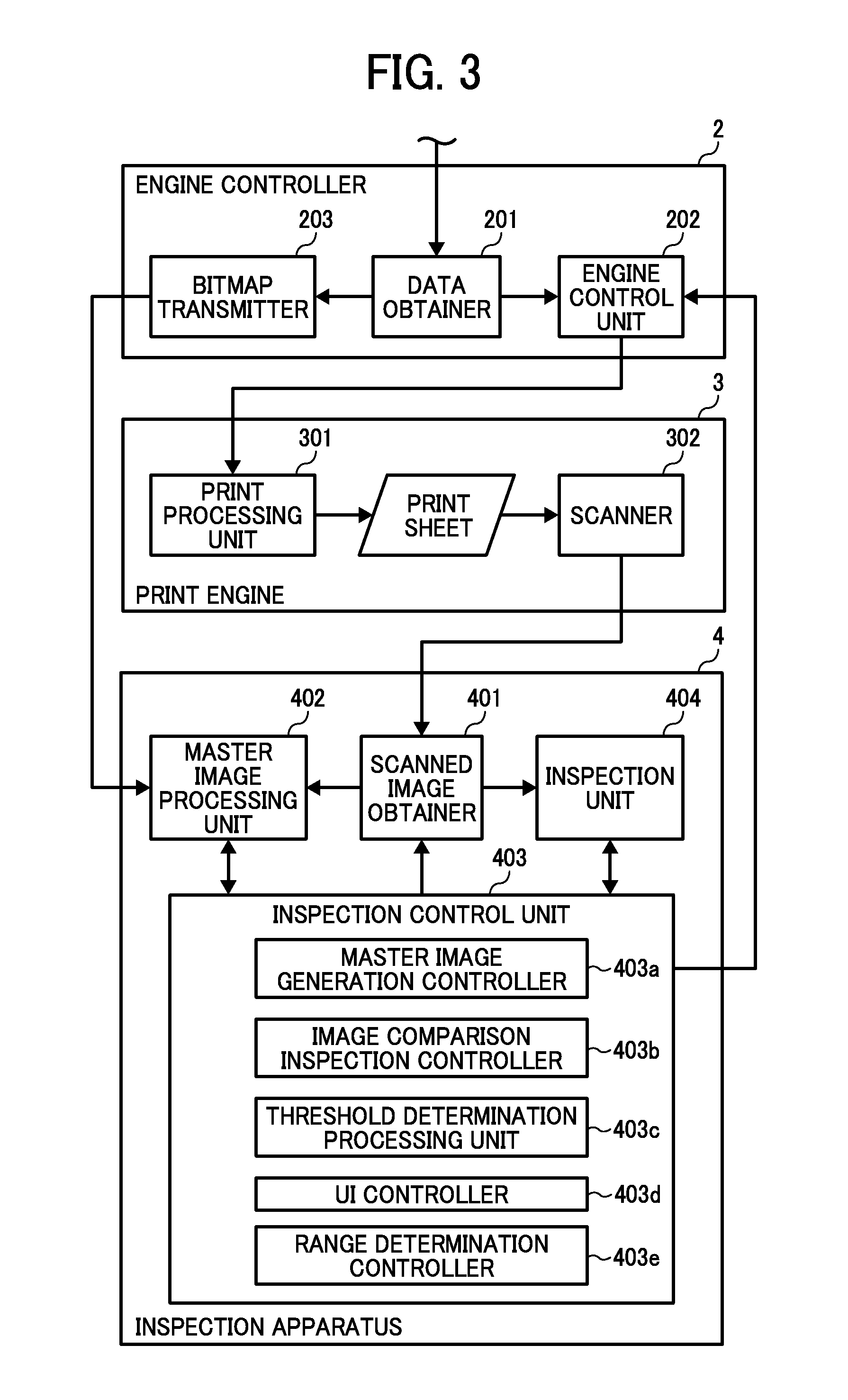 Image inspection apparatus, image inspection system and image inspection method