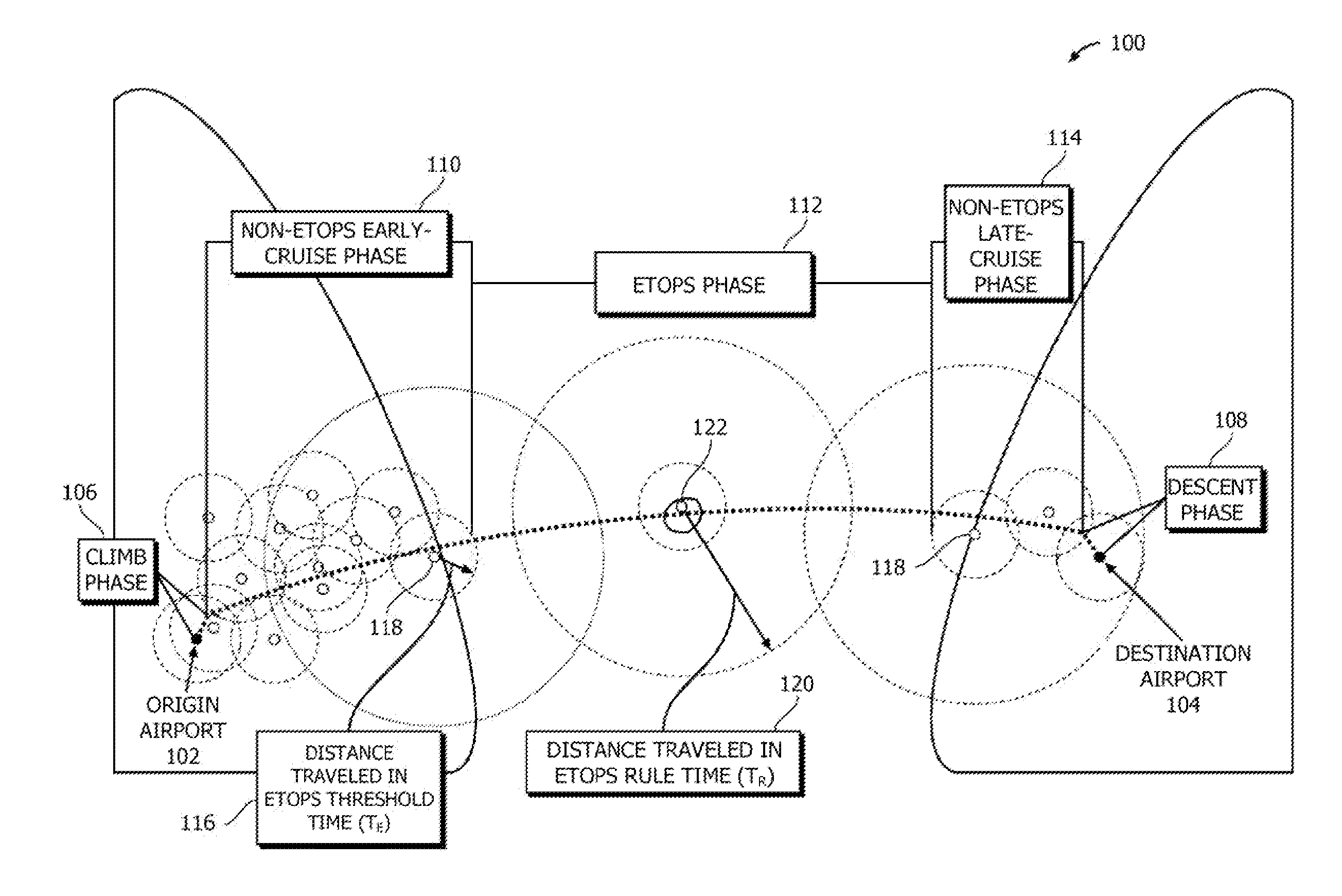 Establishing availability of a two-engine aircraft for an etops flight or an etops flight path for a two-engine aircraft