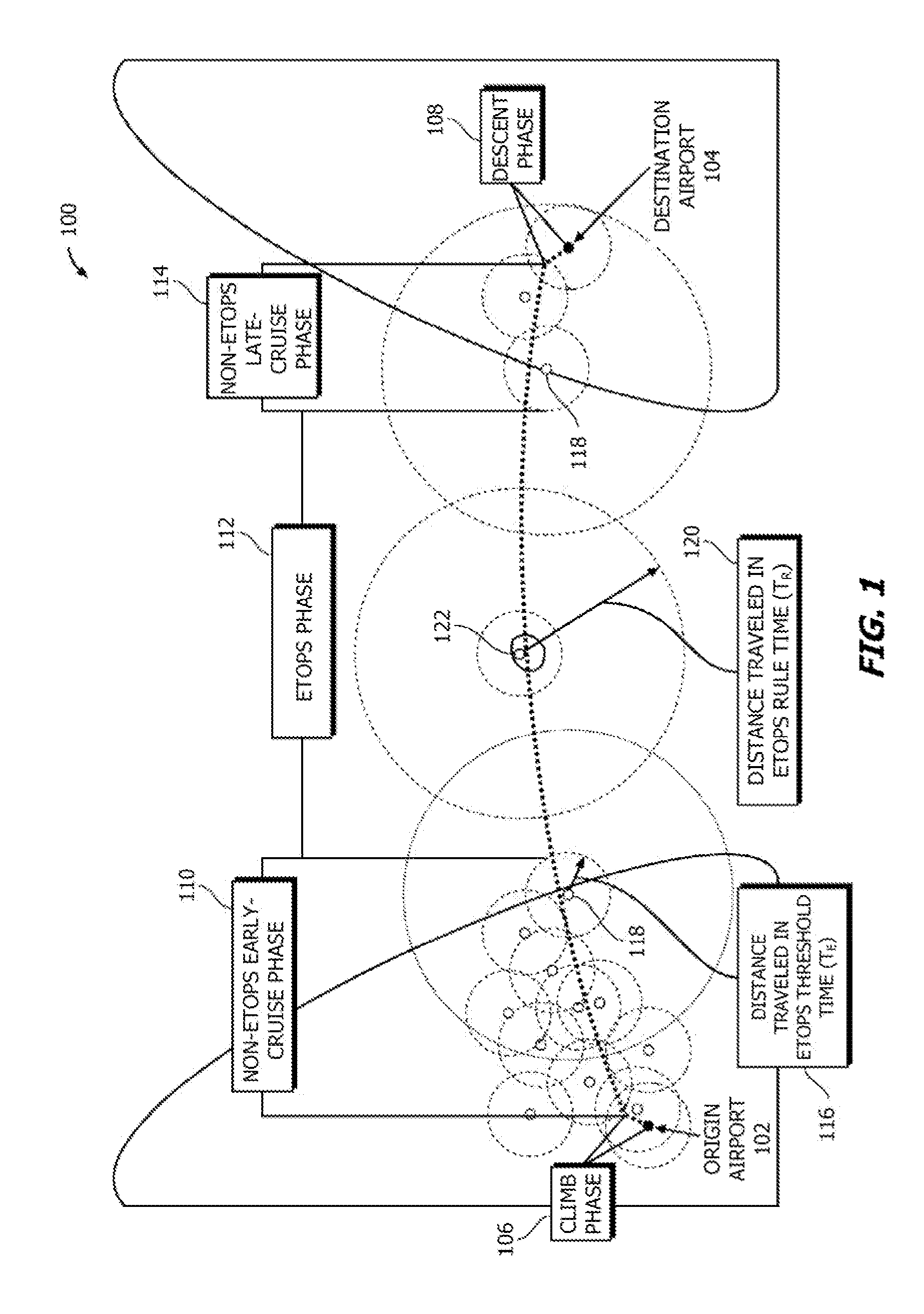 Establishing availability of a two-engine aircraft for an etops flight or an etops flight path for a two-engine aircraft