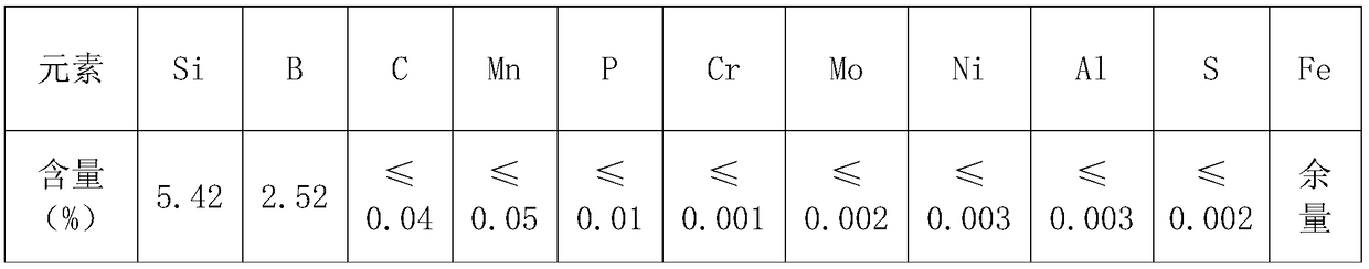 New process for producing amorphous state strip under non-vacuum