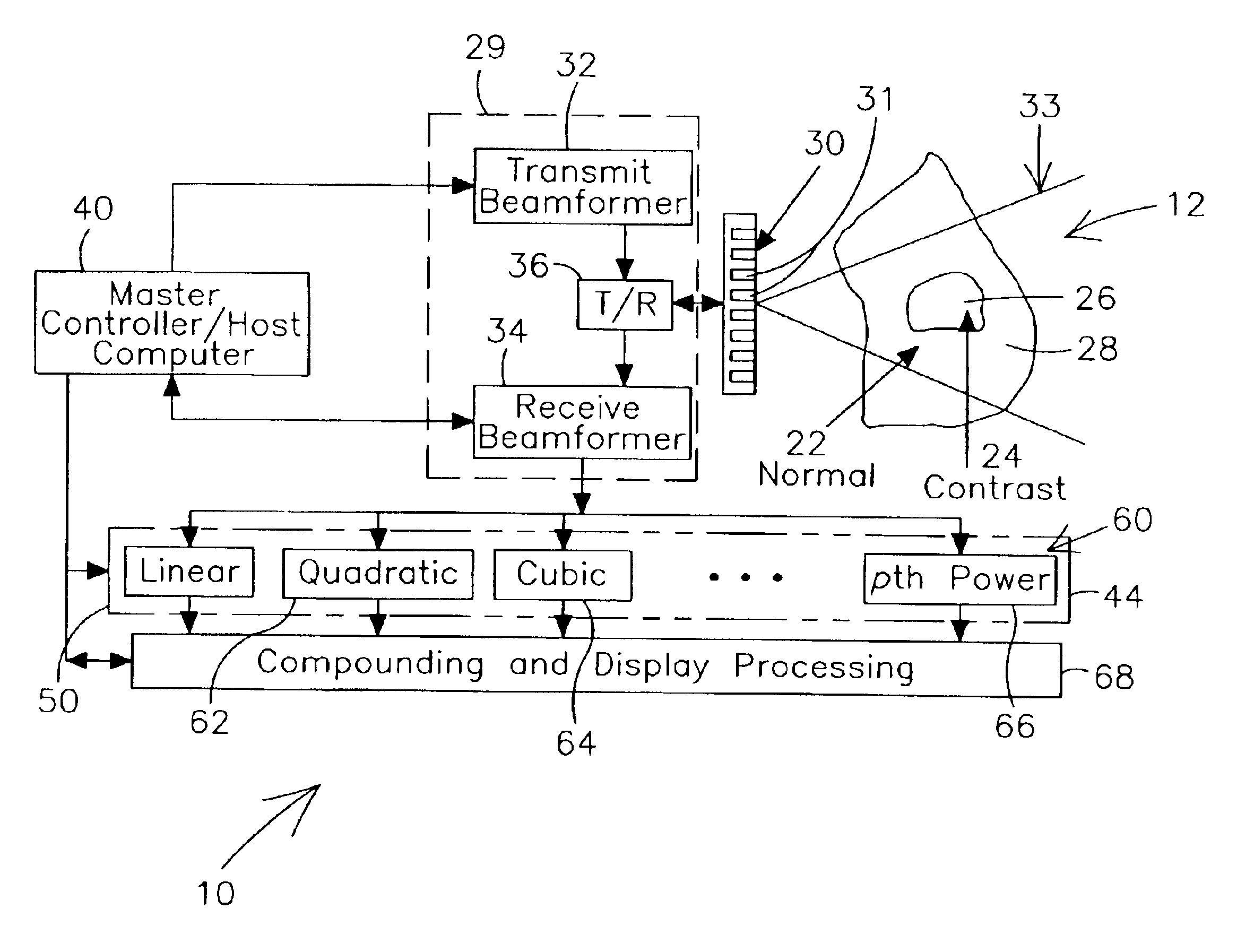 Ultrasound imaging system and method using non-linear post-beamforming filter