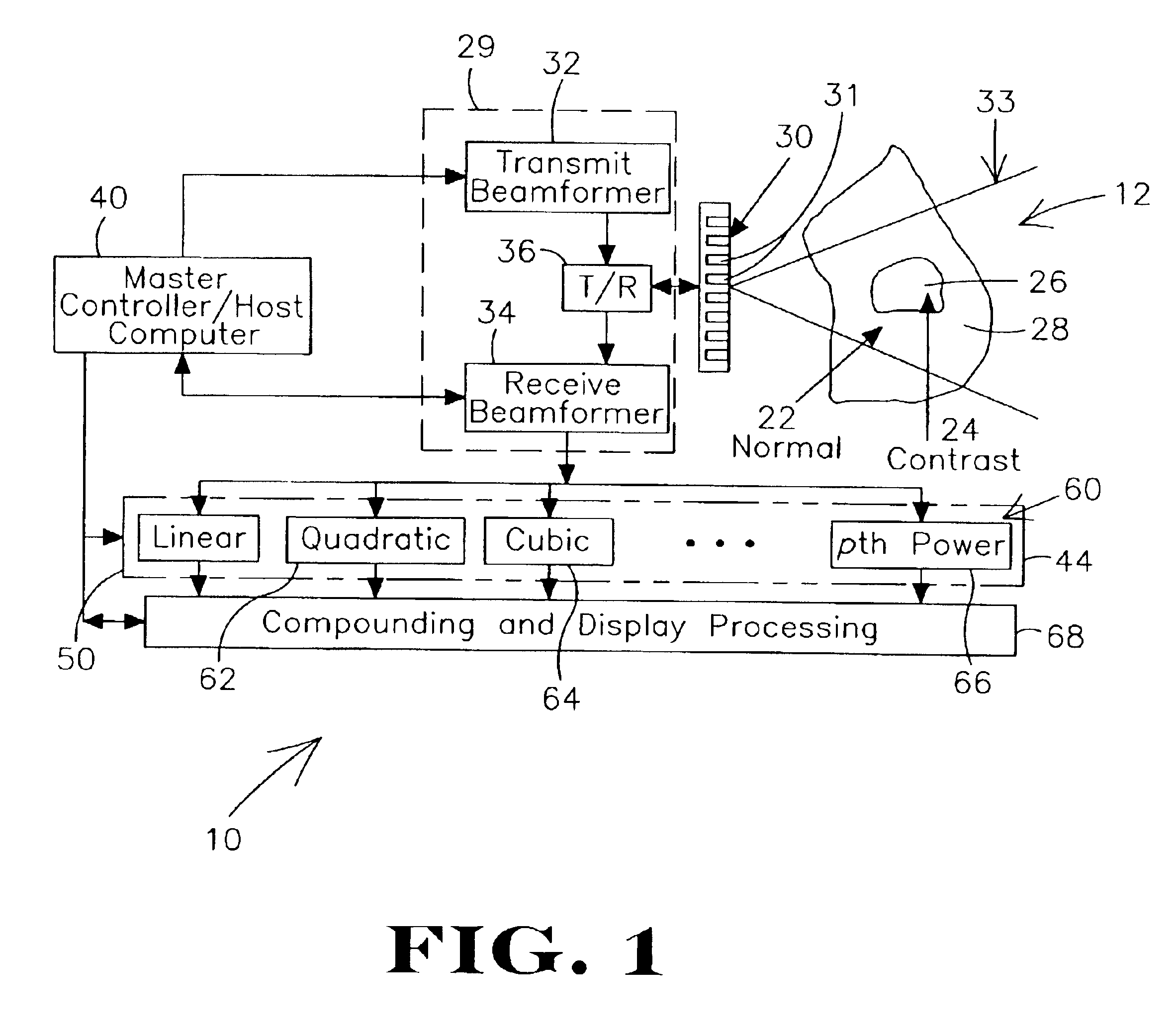 Ultrasound imaging system and method using non-linear post-beamforming filter