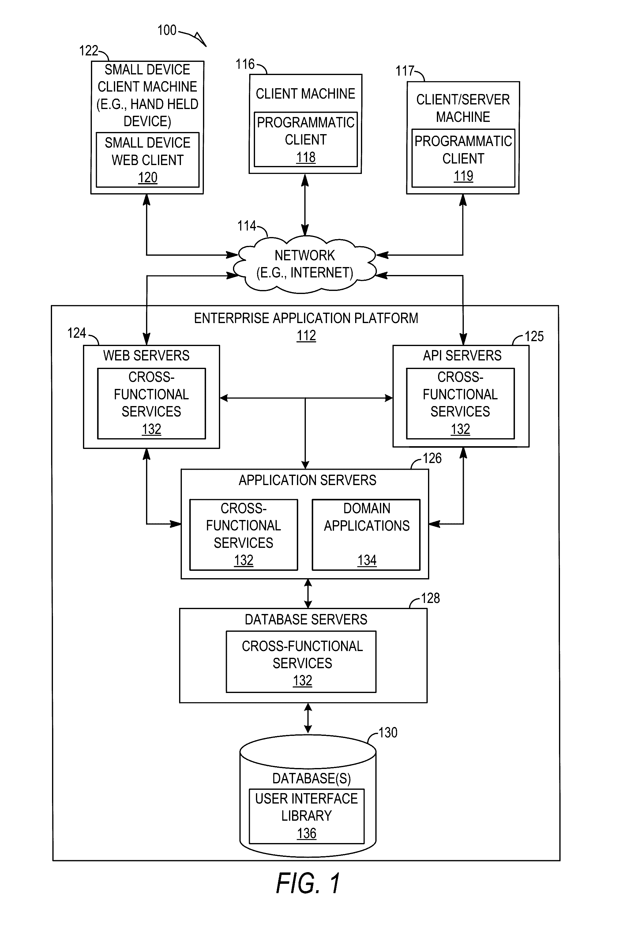 System and method of data loss prevention