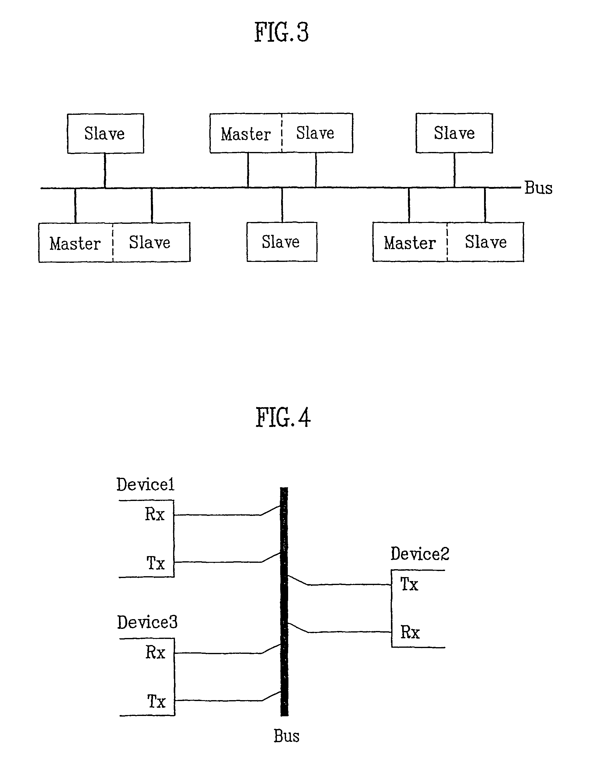 Network control system for home appliances