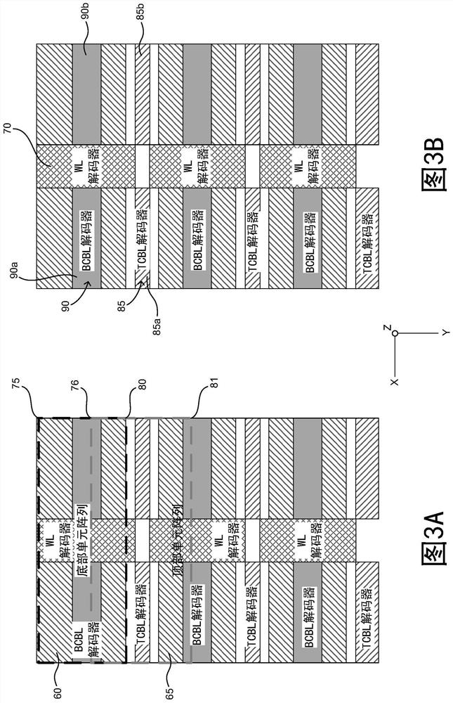 Novel distributed array and contact architecture for 4-stack 3D X-point memory