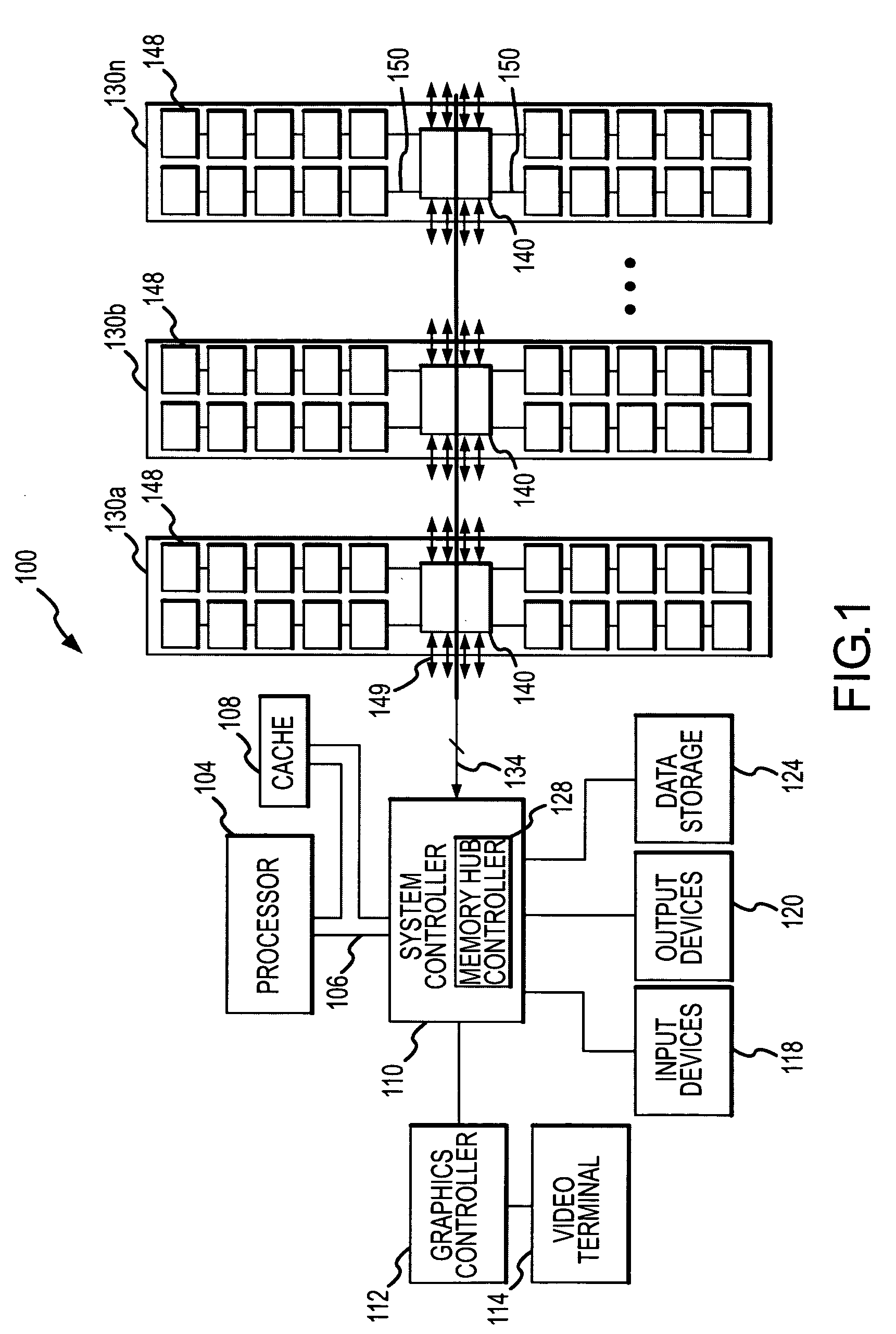 Memory hub and method for memory sequencing