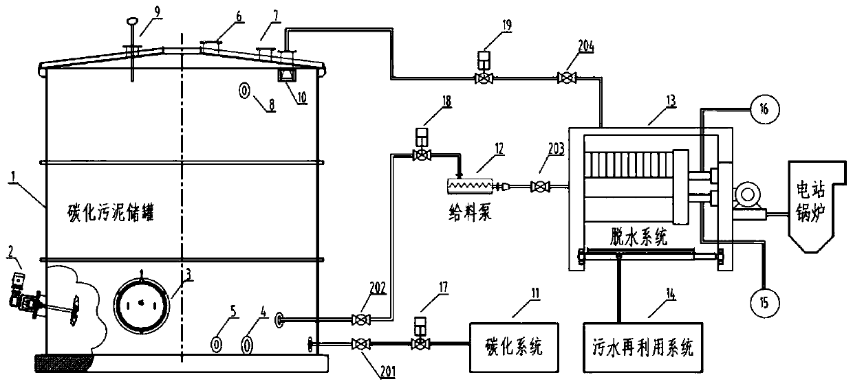Coal-fired power plant sludge drying and blending combustion system