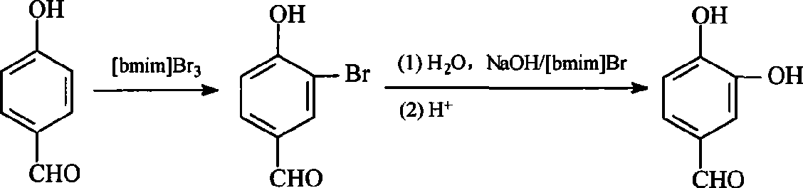 A method for preparing 3, 4-dihydroxy benzaldehyde in ionic liquid with one-pot method