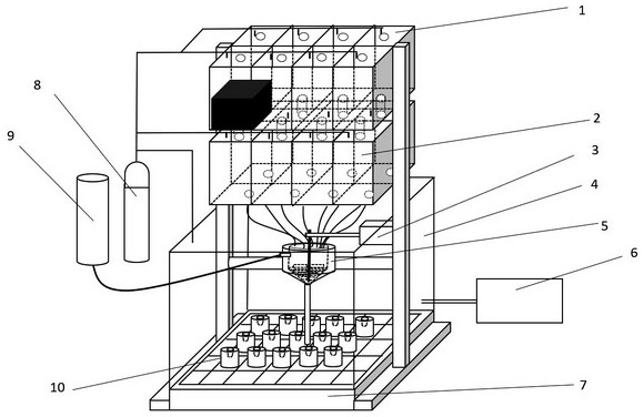 Composition control device, method and high-throughput preparation system for metal materials