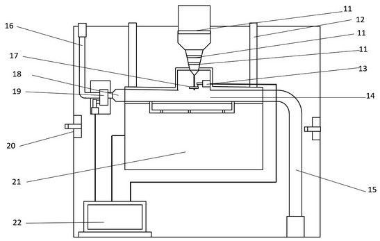 Composition control device, method and high-throughput preparation system for metal materials