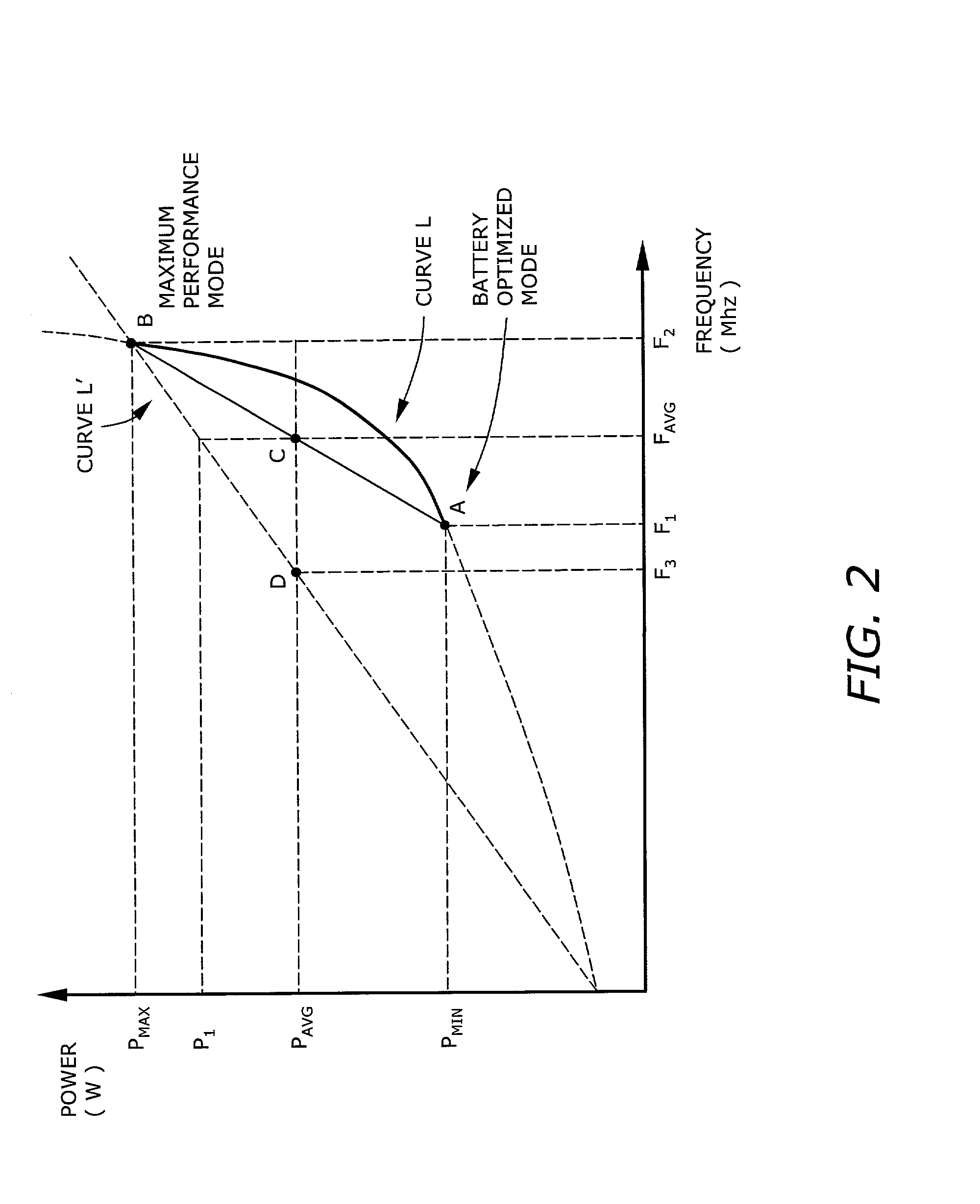 Universal thermal management by interacting with speed step technology applet and operating system having native performance control
