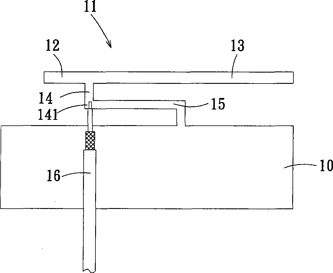 Double-frequency antenna