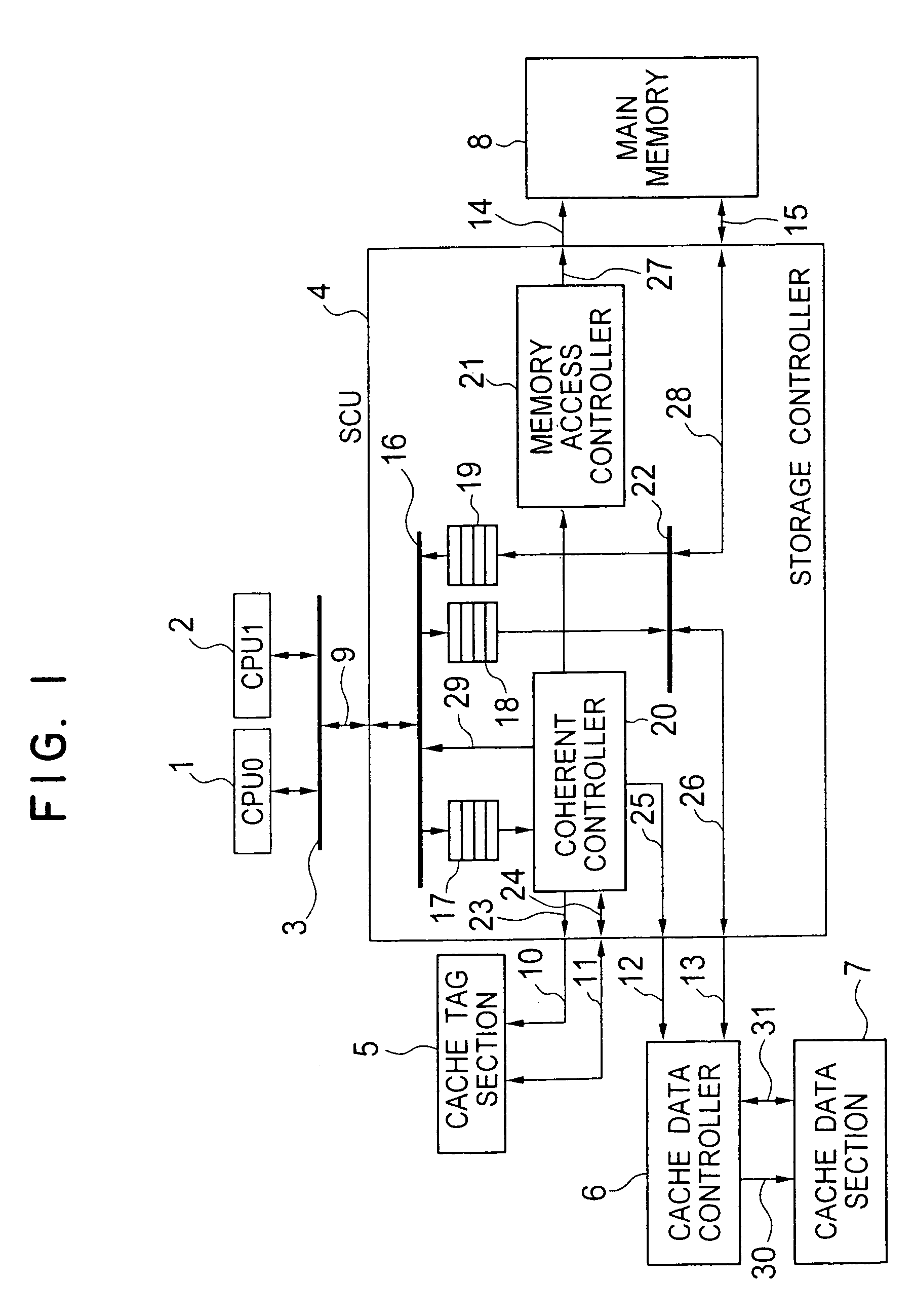 Computer system utilizing speculative read requests to cache memory