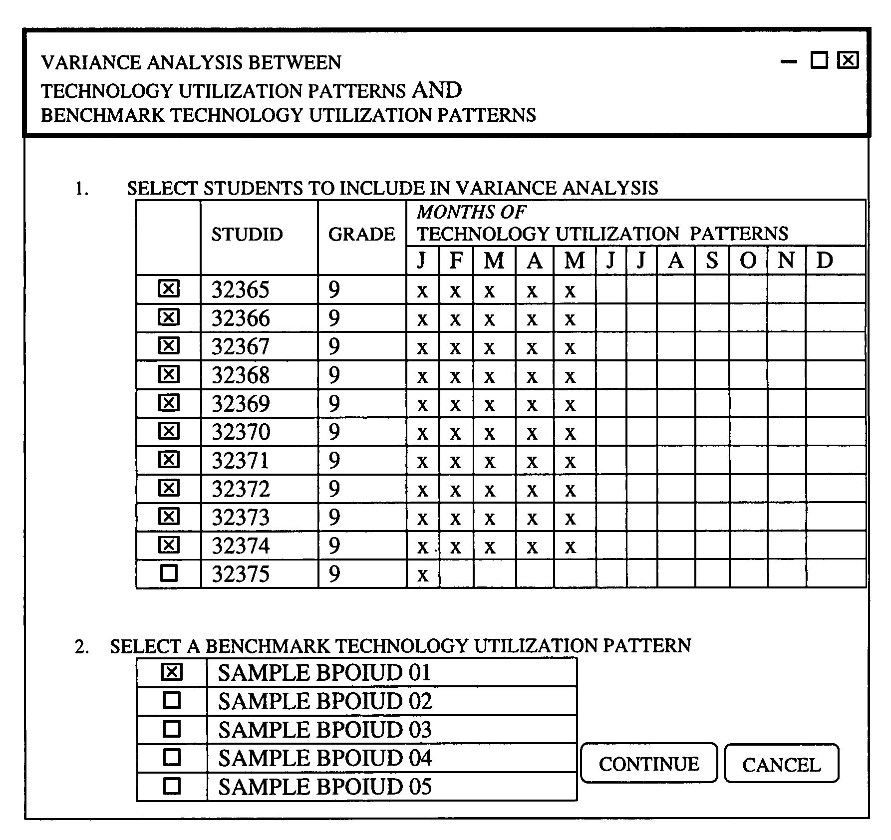 Academic Achievement Improvement