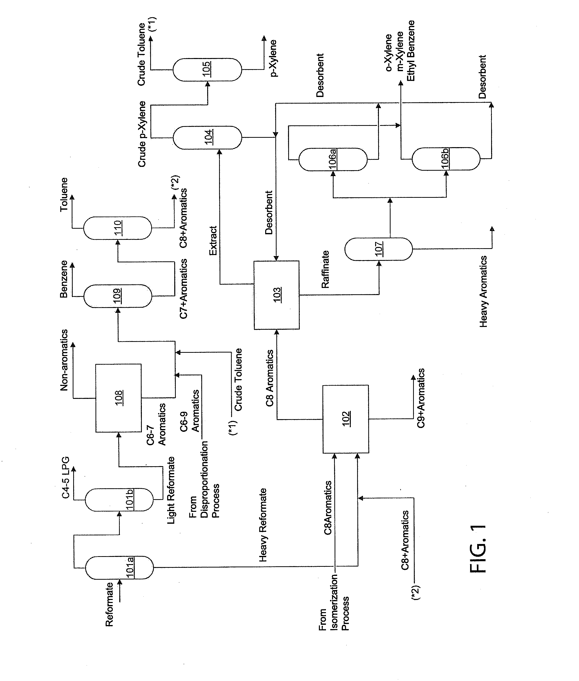 Aromatic hydrocarbon production apparatus
