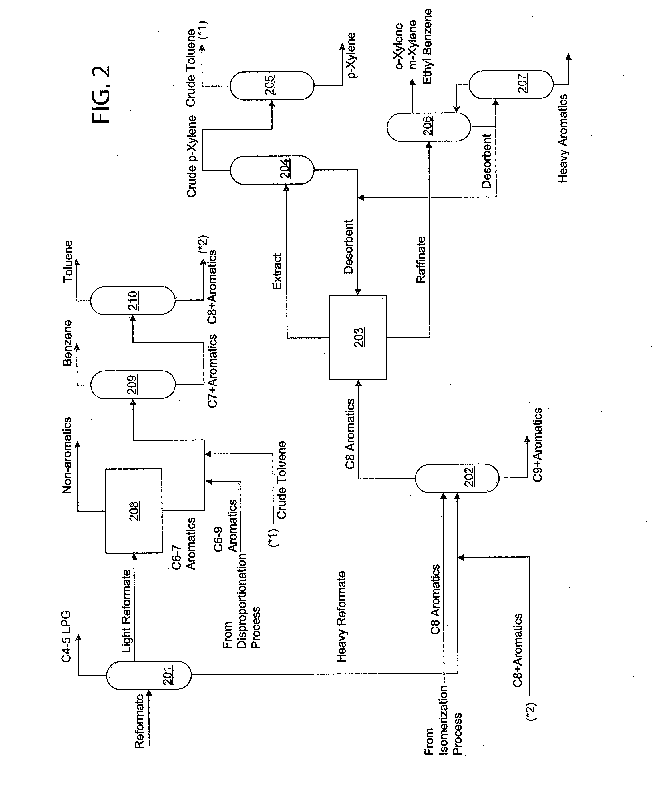 Aromatic hydrocarbon production apparatus