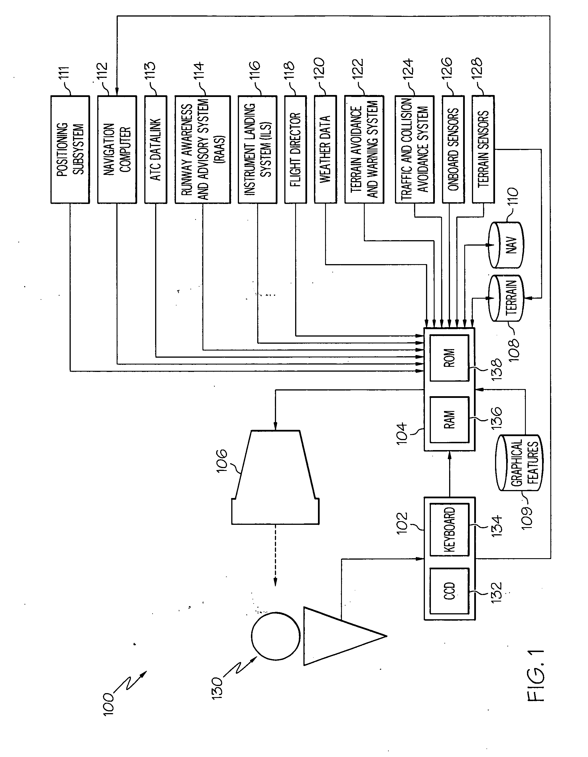 System and method for rendering visible features of a target location on a synthetic flight display