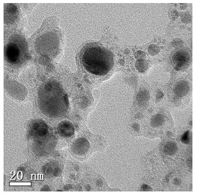 Method for preparing carbon-coated core-shell nanoparticles continuously