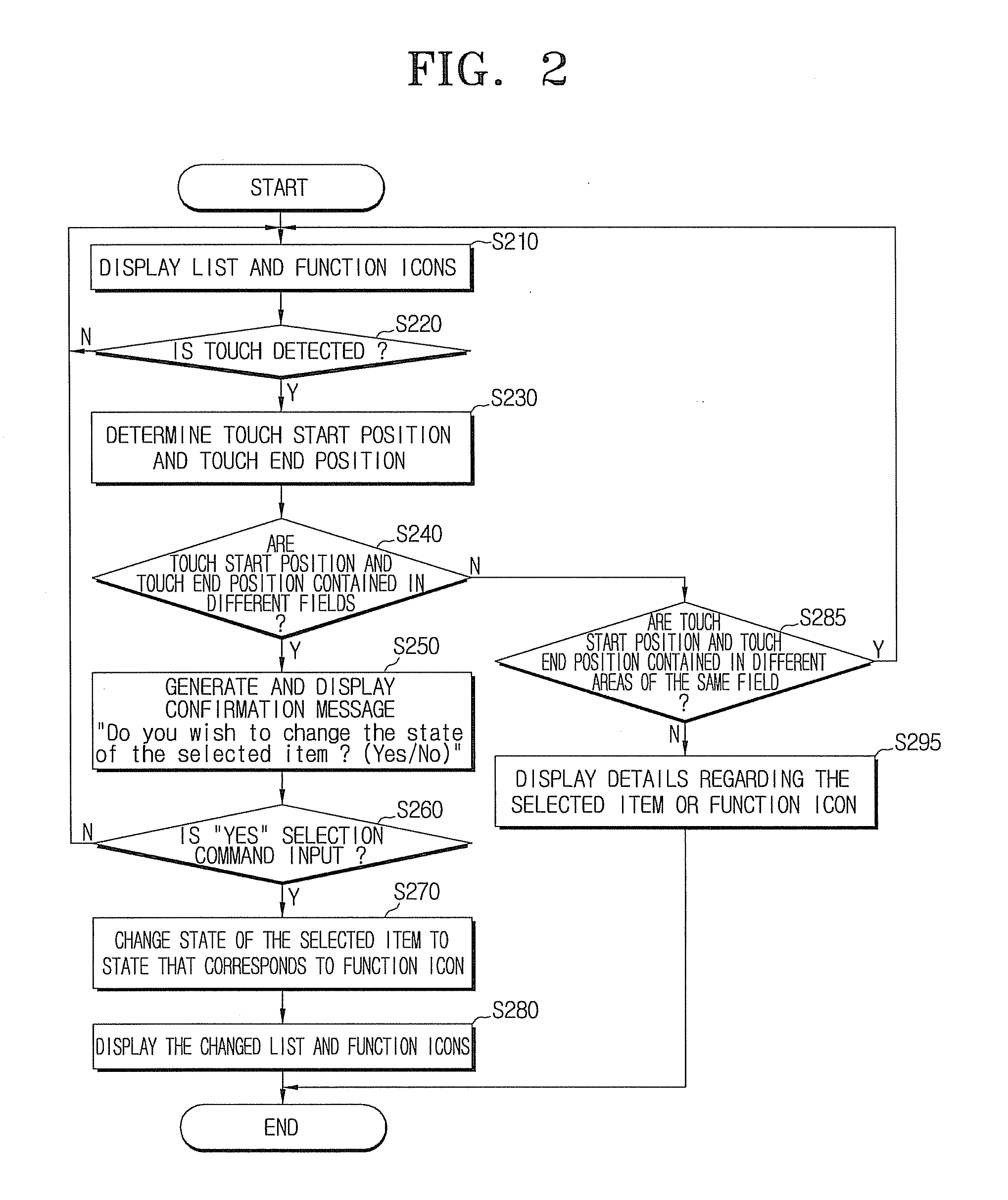Digital multimedia playback apparatus and control method thereof