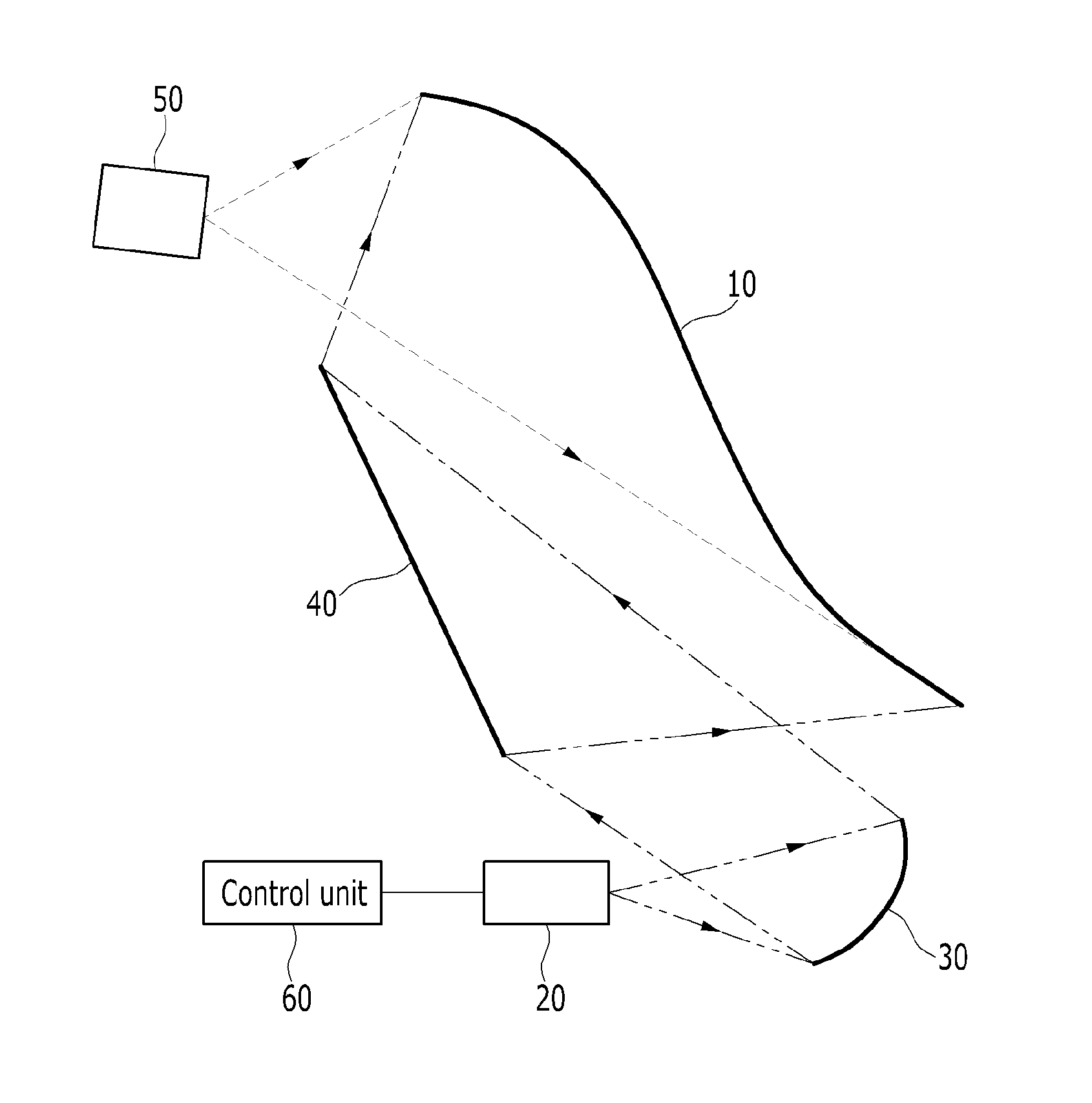 Keystone correction method and apparatus of curved display