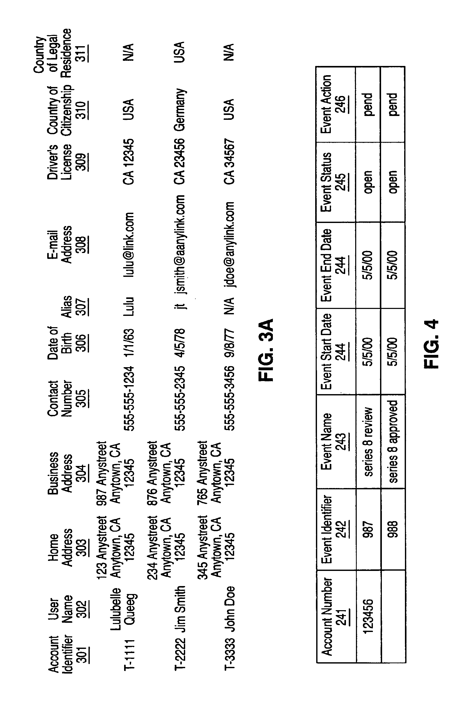 Method and apparatus for new accounts program
