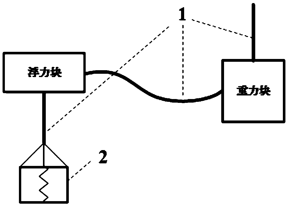 A 10,000-meter ARV fiber optic system