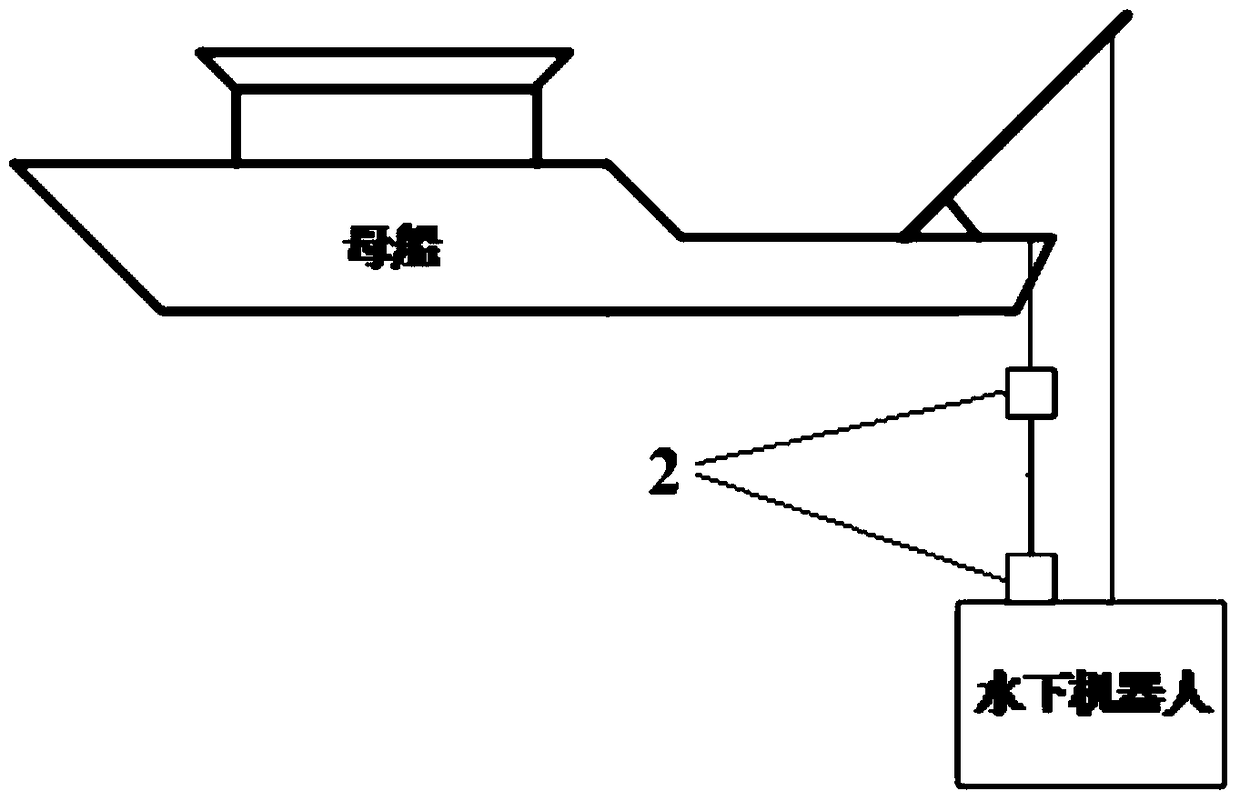 A 10,000-meter ARV fiber optic system