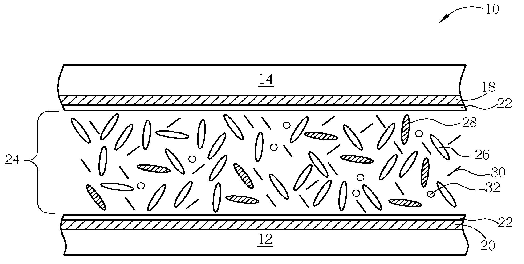 Liquid crystal mixture for psa process and liquid crystal display device