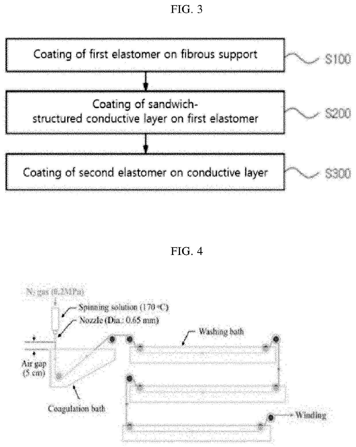 Core-shell structured fiber type strain sensor and method of manufacturing the same