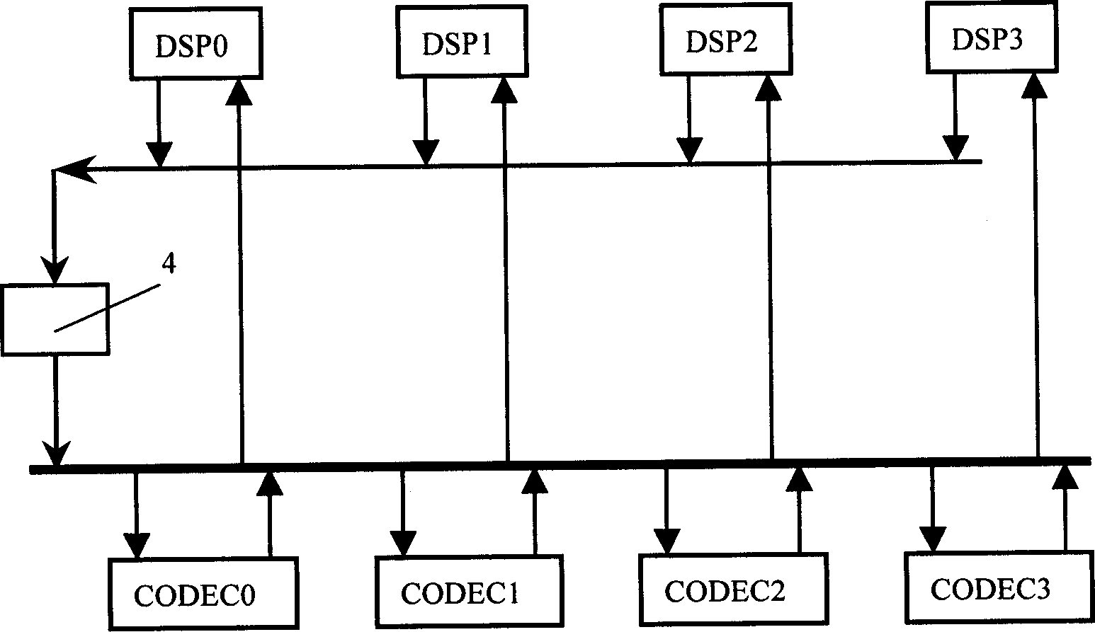 Virtual time slot exchange method and its application circuit