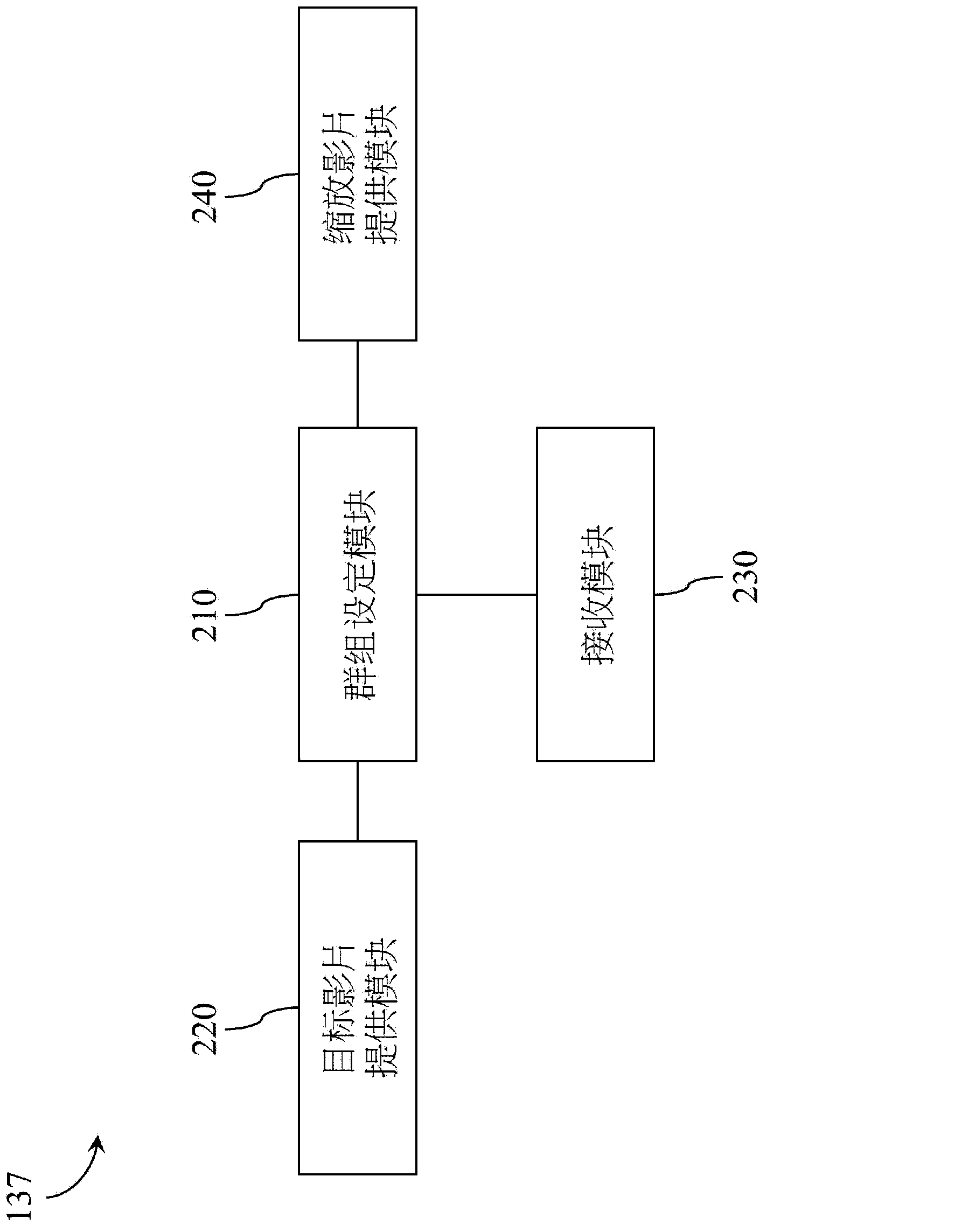 Multiscreen video playing system dynamically generating scaled video, and related device