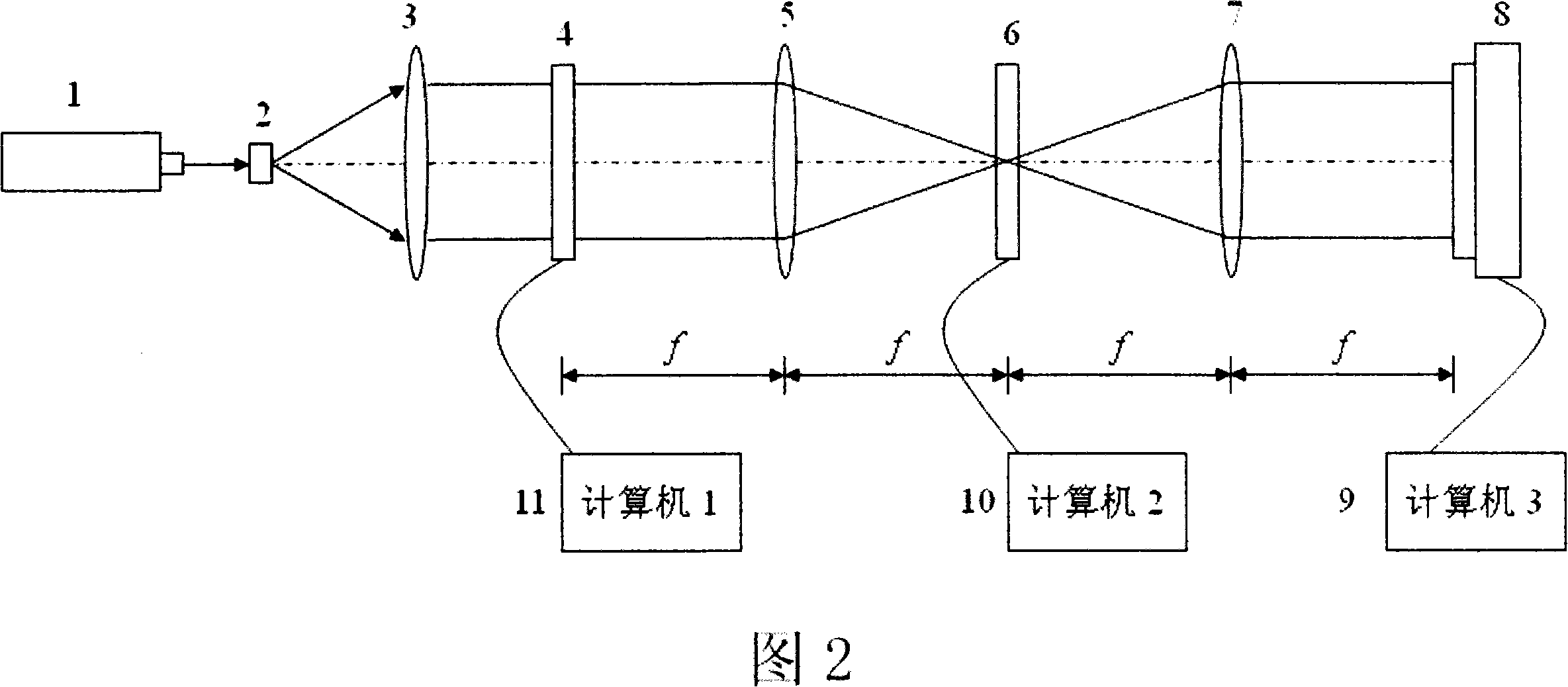 Mixed optical wavelet conversion method based on white light and monochromatic light