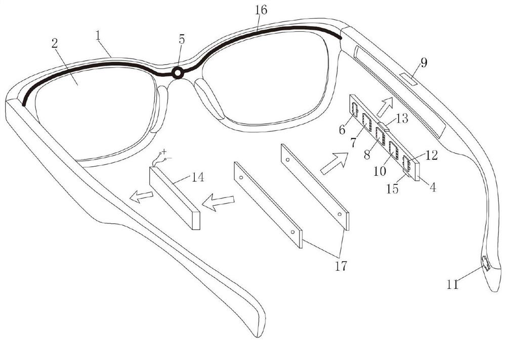 Infrared auscultation glasses device and manufacturing method thereof