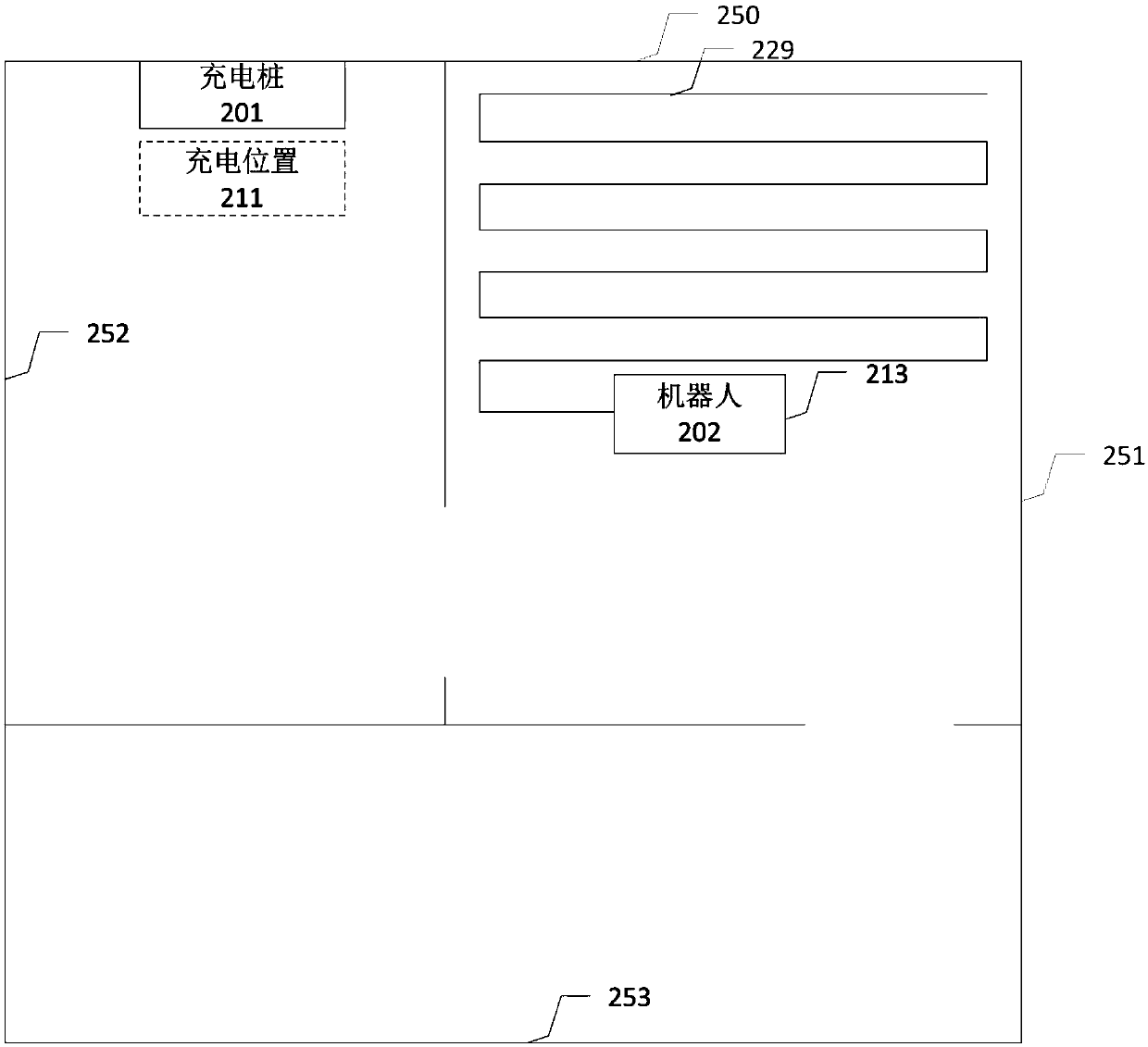Robot, automatic recharging method and system thereof, electronic equipment and storage medium