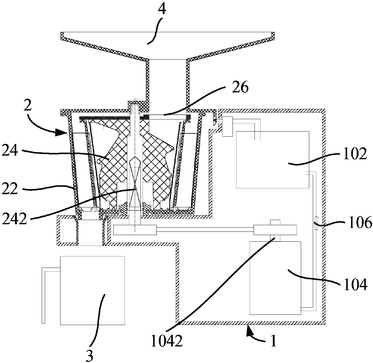 Food processor