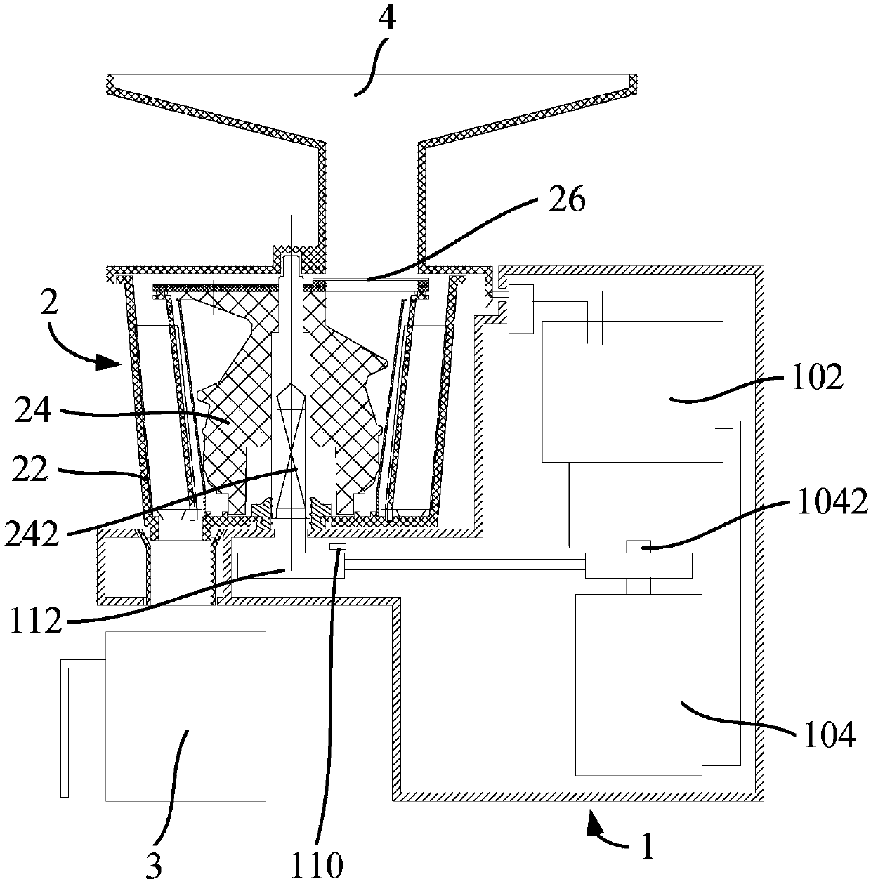 Food processor