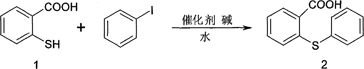 Synthesis method of metixene hydrochloride