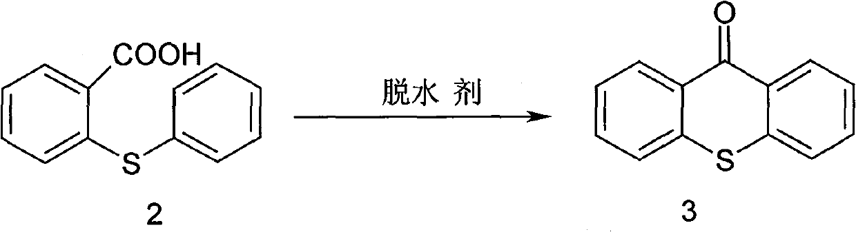 Synthesis method of metixene hydrochloride