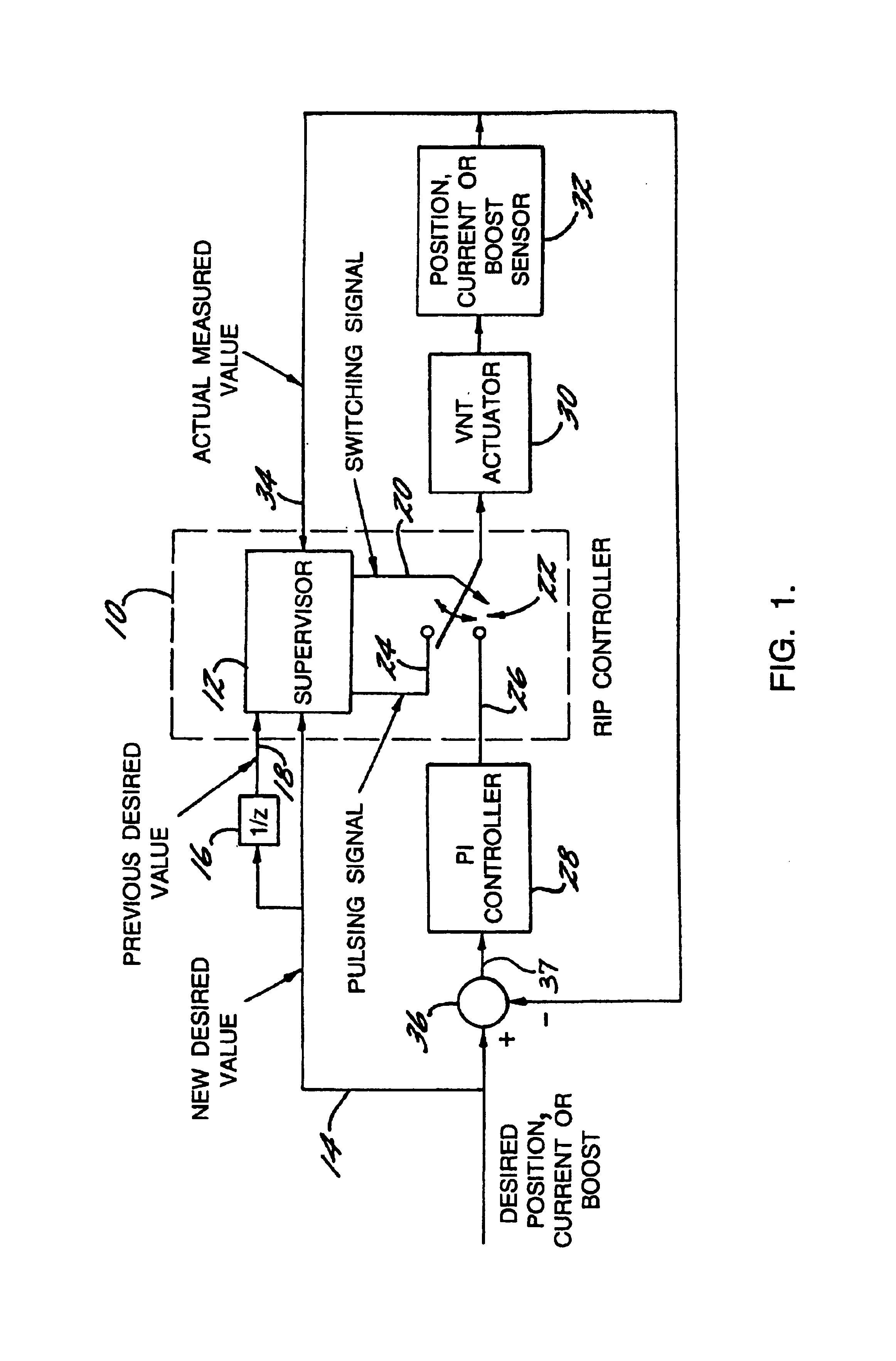 Control system for improved transient response in a variable-geometry turbocharger